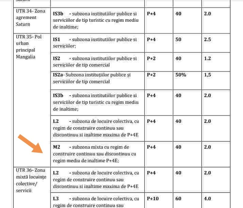 Cap Aurora Jupiter, 3392mp, proprietar.